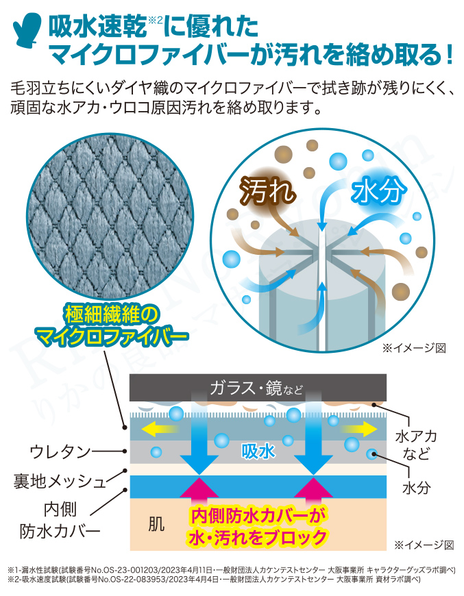 吸水速乾に優れたマイクロファイバーが汚れを絡め取る！