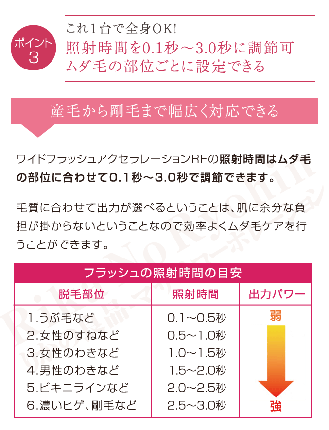 オムニ ワイドフラッシュアクセラレーションRF Wフラッシュ＋RF フラッシュ脱毛器 1年保証 ムダ毛 美肌 全身 顔 脚 腕 ワキ Vライン  後払い可 60s oiu : b-wide-f-a : りかの良品 Yahoo!店 - 通販 - Yahoo!ショッピング