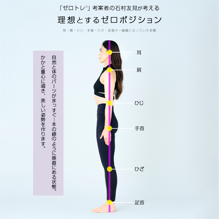 ゼロトレ(R) スタイルアップタイツ 石見友美...の詳細画像3