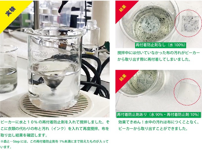 海へ… step(450ml) - 通販 - pinehotel.info