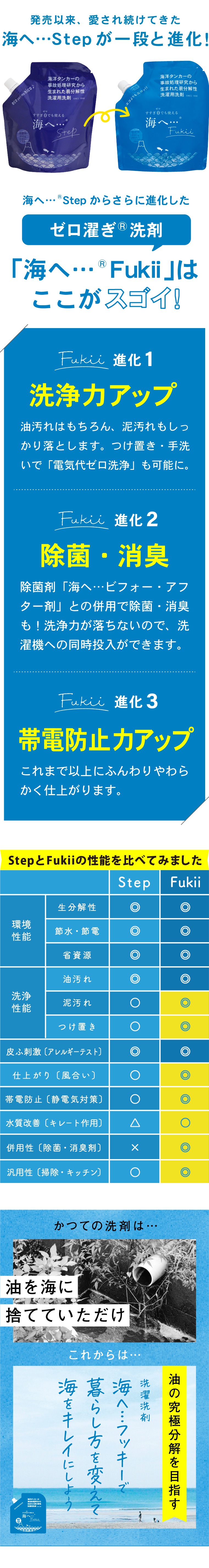 海へ…Fukii 紹介画像1