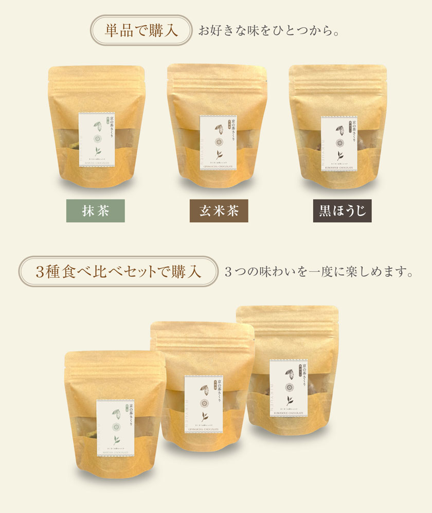 京の茶さくり kyochoco