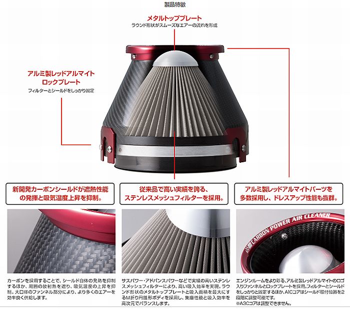 大特価セール開催中 クレスタ[JZX100][1996/09-]BLITZブリッツカーボン