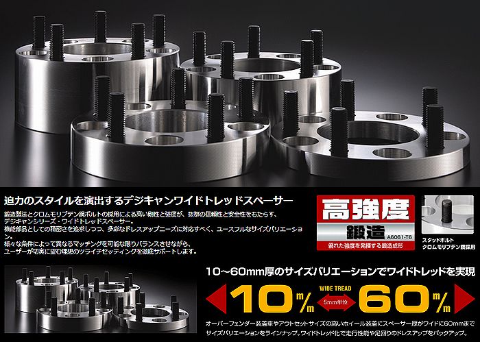 15mm厚/4穴用Kei[PCD100/ピッチ1.25/ハブ60Φ]デジキャンワイドトレッド