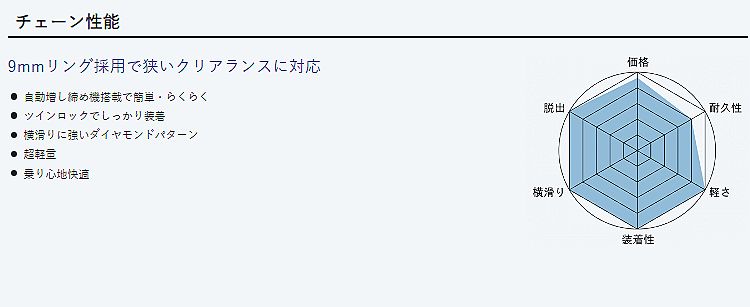 タイヤチェーン オートトラックの商品一覧 通販 - Yahoo!ショッピング