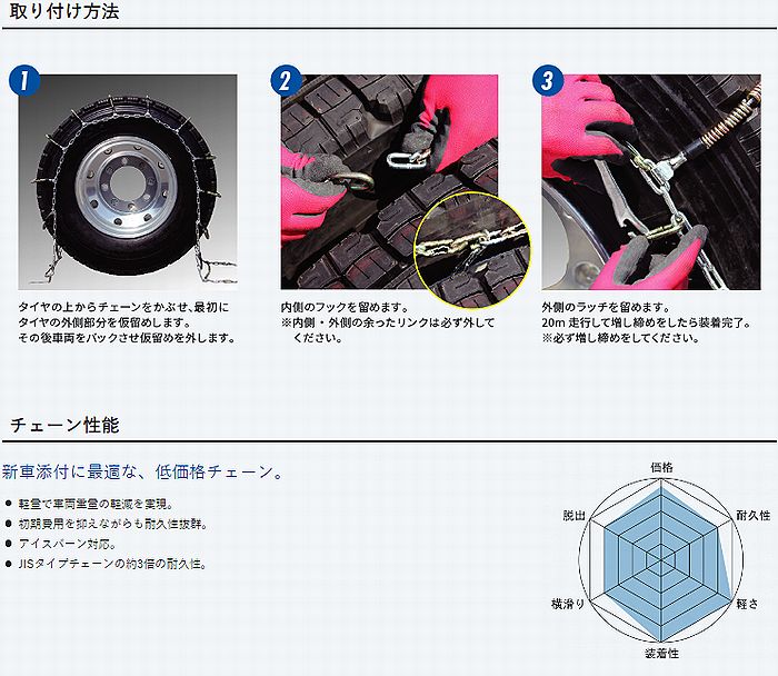 22.5インチ10R22.5対応SCCチェーンGHT(ジーエイチティー)乗用車・ライトトラック・トラック・バス用冬タイヤ用品番GHT094 : ght094 y25 : リム コーポレーション