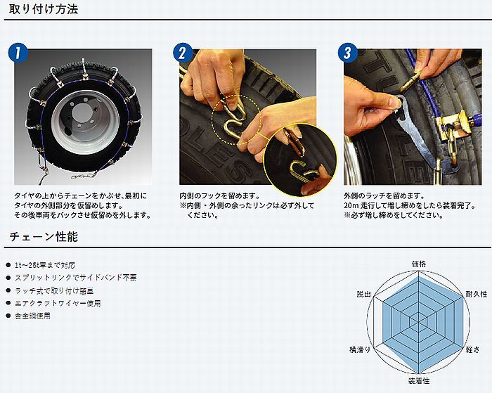 22.5インチ295/80R22.5対応SCCチェーンSR(エスアール)トラック・バス用冬タイヤ用品番SR5717の画像