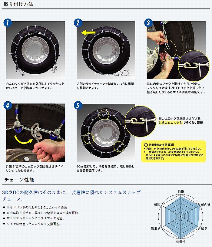 22.5インチ11R22.5対応SCCチェーンSS(システムスナップ)トラック・バス用夏タイヤ/冬タイヤ共通品番SS755の画像