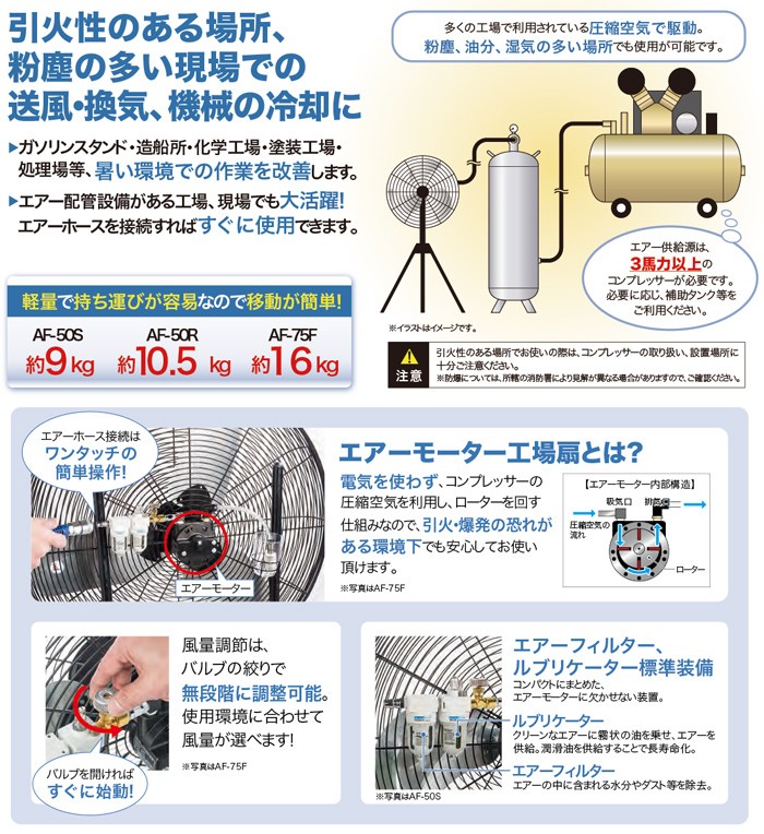 輝く高品質な ガソリンスタンド 化学工場 塗装工場など引火や爆発の危険性のある場所で ナカトミ 羽根径50cmエアモーター採用工場用スタンド扇af 50s三脚足 気質アップ Zoetalentsolutions Com