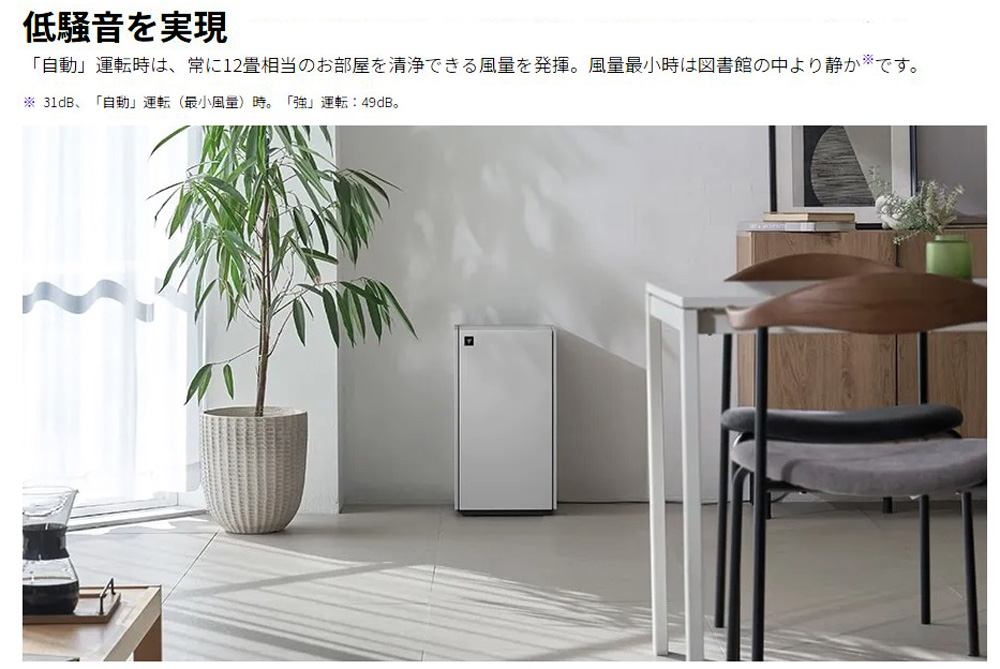 シャープ 床置き型プラズマクラスター空気清浄機Purefit FP-U70-W