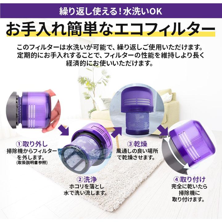 ダイソン フィルター V10 SV18 対応 互換 2個セット 洗える HEPAプレ