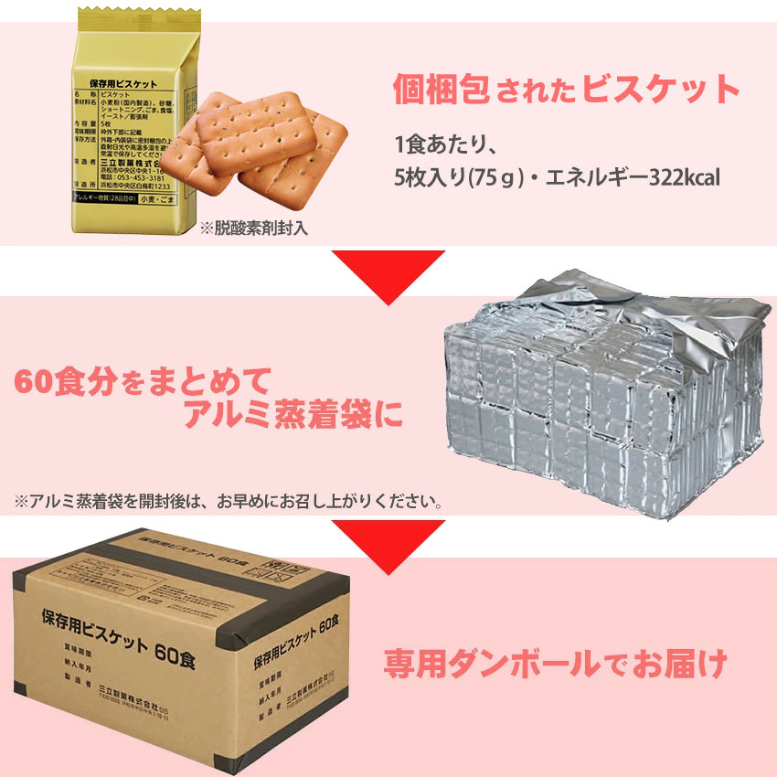 非常食 5年保存 保存食 セット お菓子 防災 備蓄食料 ビスケット 三立