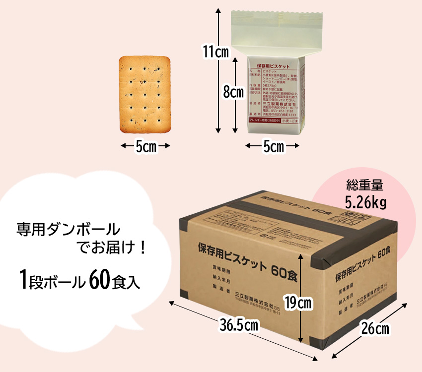 非常食 セット 5年保存 お菓子 ビスケット 個包装 三立製菓 サンリツ