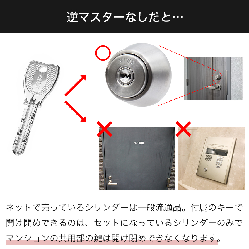 逆マスター加工がないとき