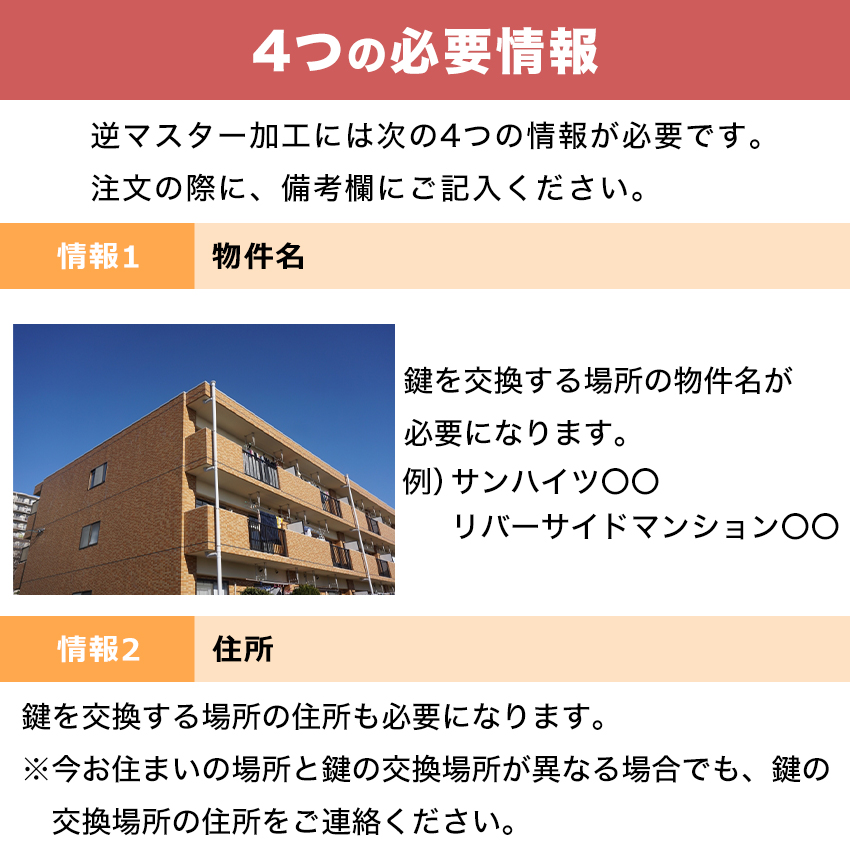 必要情報1