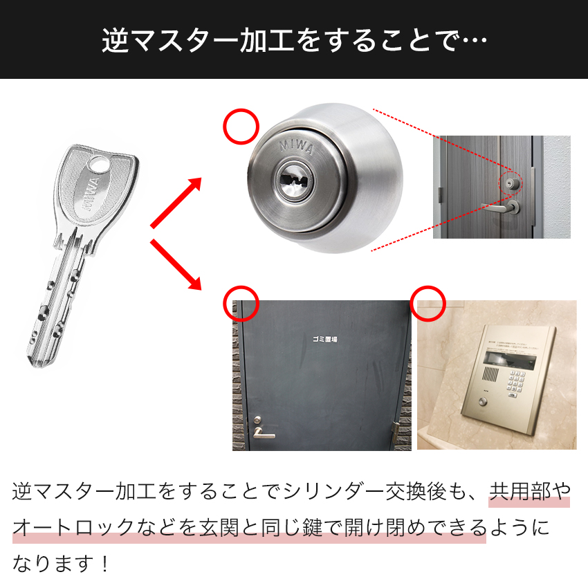 逆マスター加工があるとき