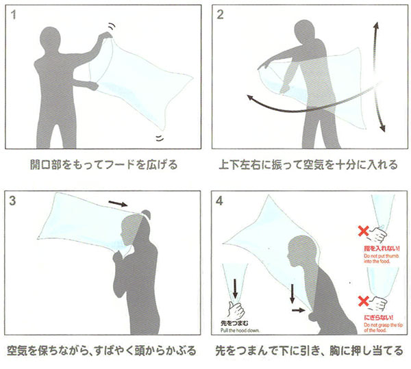 けむりフードの効果的なかぶり方