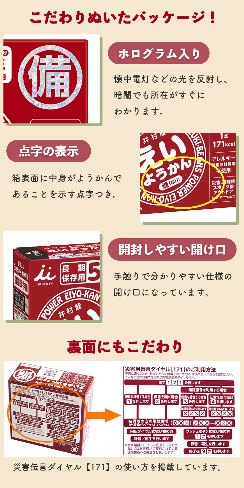 ホログラムや点字表示