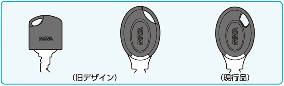 樹脂カバーが付いている場合