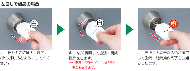 ChecKEY(チェッキー)の操作方法