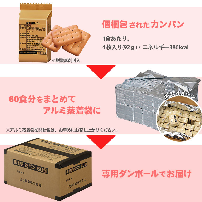 非常食 セット 5年保存 おすすめ カンパン 乾パン お菓子 保存食 備蓄
