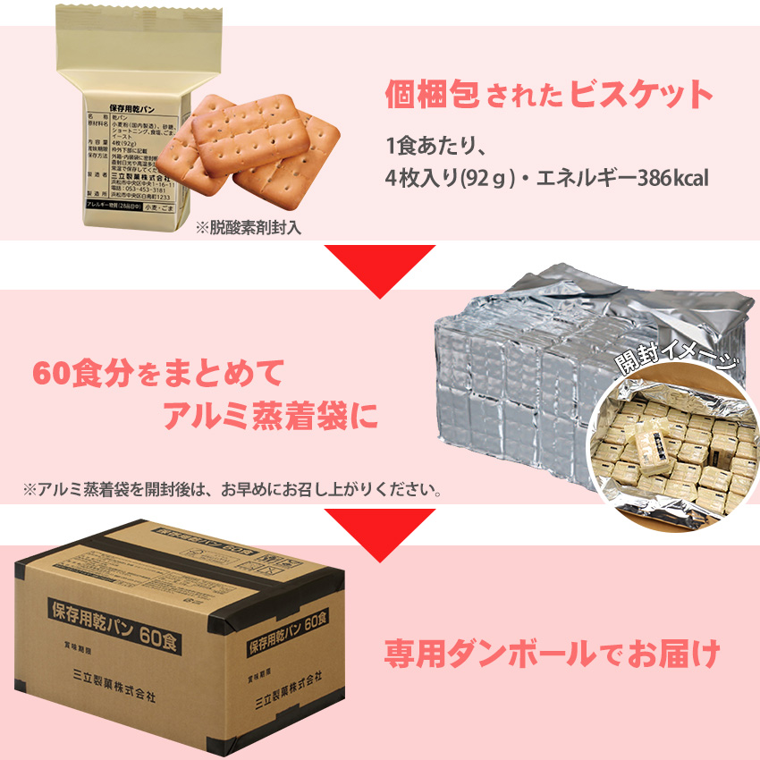 このようにダンボールに入っています!
