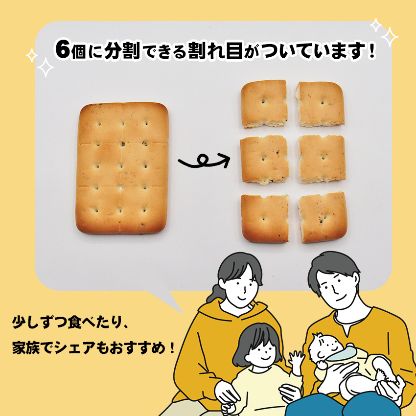 6つに分割できる割れ目・みんなでシェア
