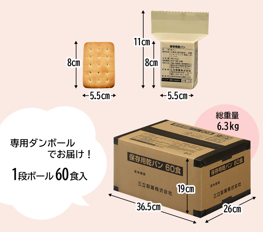 およそのサイズ
