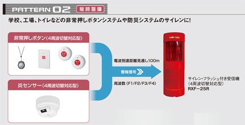 セキュリティ機器 竹中エンジニアリング タケックス 無線機器
