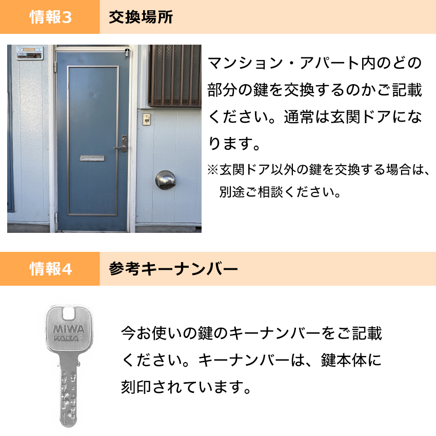 必要情報2