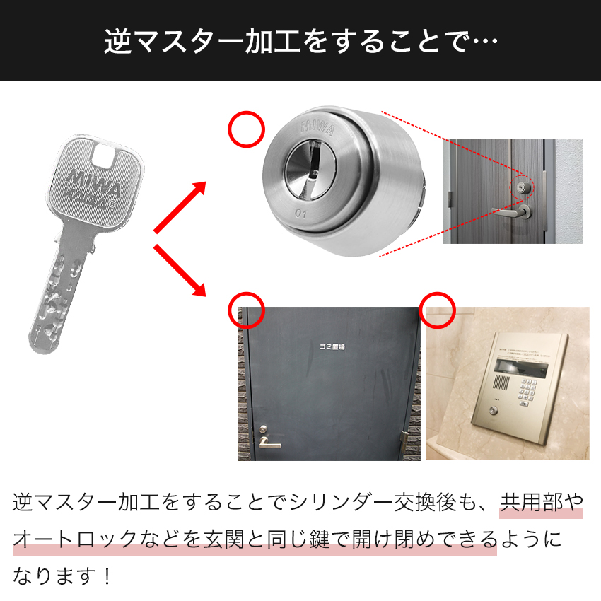 逆マスター加工があるとき