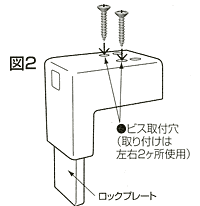 取付け方法