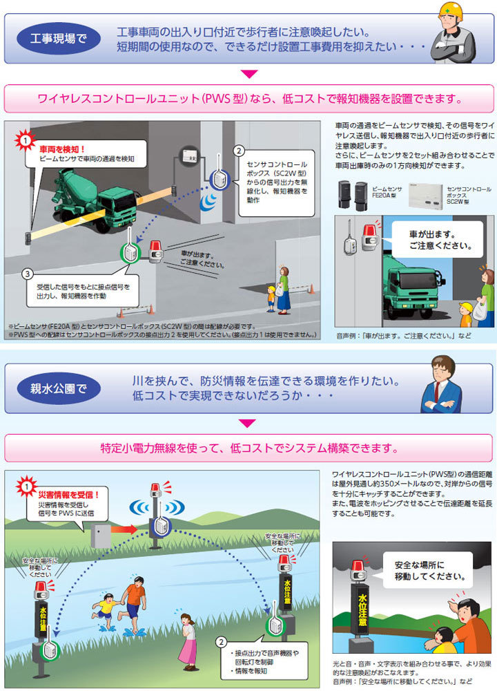 保安用通信機器 システム パトライト ワイヤレスコントロールユニット