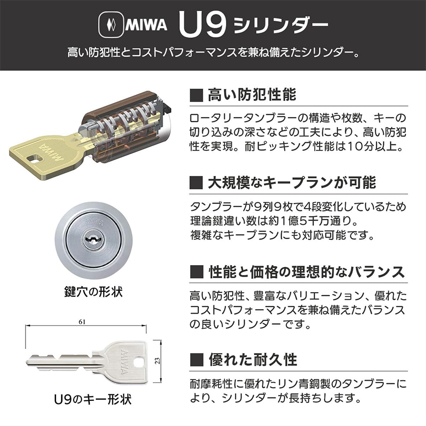 面付け錠 面付錠 miwa 美和ロック 玄関 鍵 錠前 U9シリンダー U9