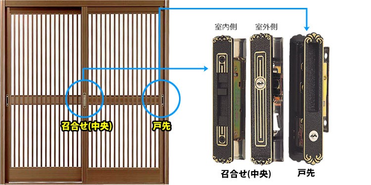 ドア用防犯用品 引戸 スライドドア 玄関 TOSTEM(トステム)アルミサッシ