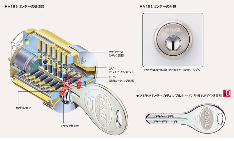 V18シリンダー