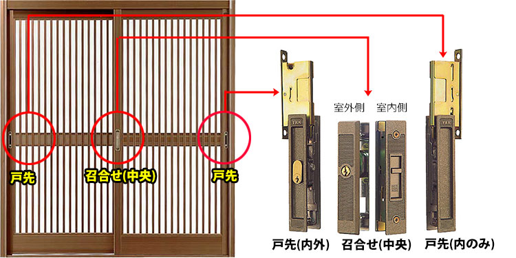 YKK 玄関ドア 鍵交換 引き戸 引き違い戸 KH-304 アルミサッシ用