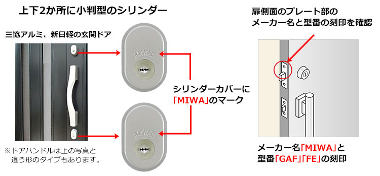 MIWA 美和ロック 鍵 交換用 玄関ドア DN PSシリンダー 三協アルミ 新日軽 GAF FE 2個同一キー MCY-511  :10009990:防犯・防災専門店 あんしん壱番 - 通販 - Yahoo!ショッピング