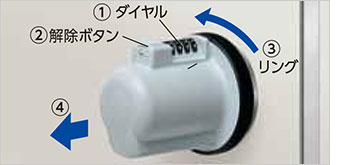 解錠方法
