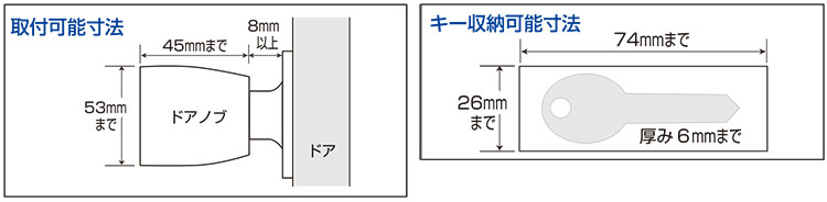 取り付け可能寸法とキー収納可能寸法