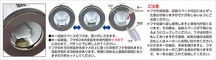 キーの収納方法