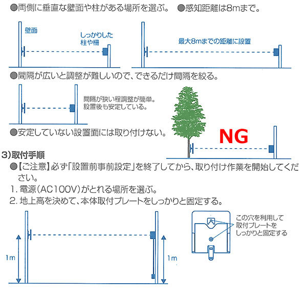 電化製品 ワイヤレス 無線 特定小電力 REVEX リーベックス X890 赤外線