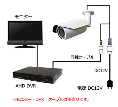 防犯カメラ 屋外 監視カメラ 高画質200万画素 防水 赤外線LED付き 夜間