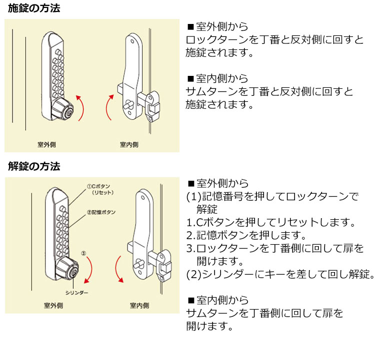 キーレックス500 K582TM使用方法