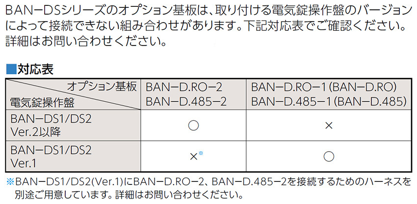 ドア用防犯用品 電気ストライク 電磁ロック 自動ドア 採風錠 鍵 カギ