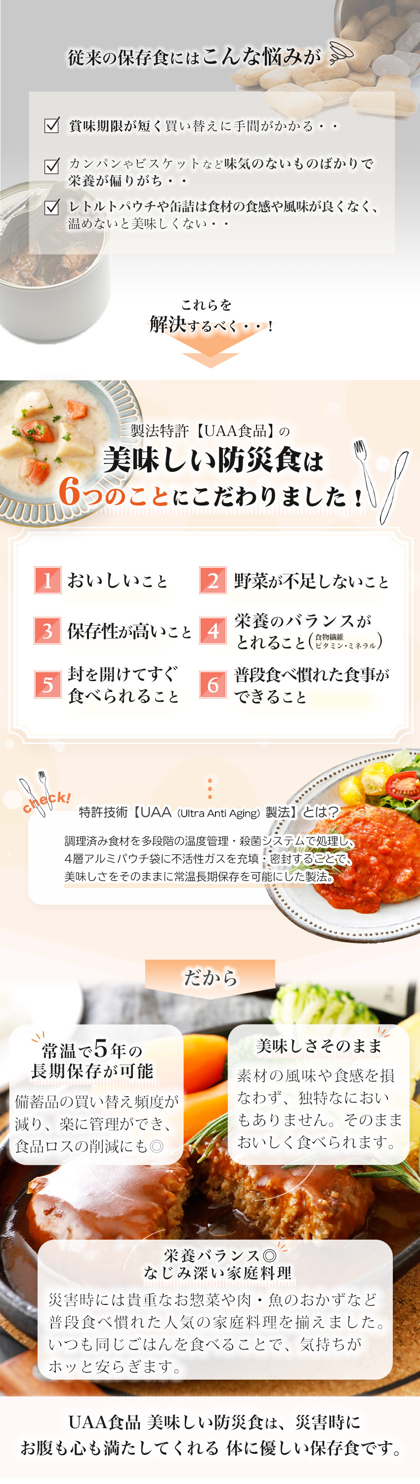 6つのこだわり