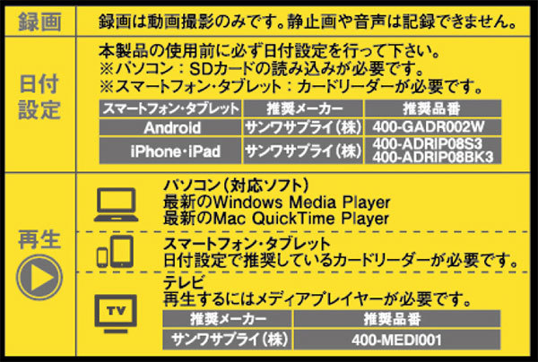 センサーライト 防犯カメラ付き SDカード録画 屋外 LED 防雨