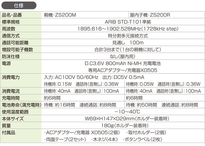 アウトレット特価 インターホン ワイヤレス 介護用品 工事不要