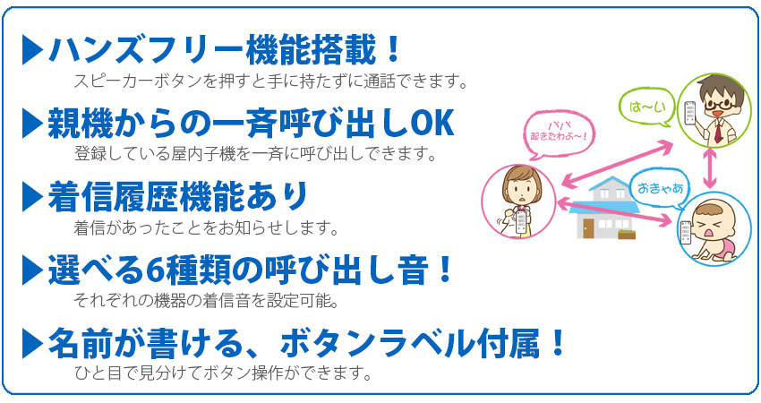 アウトレット特価 インターホン ワイヤレス 介護用品 工事不要