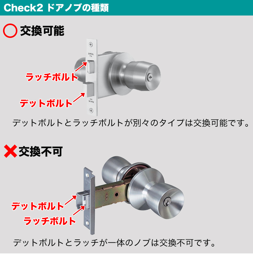 ドアノブの形状